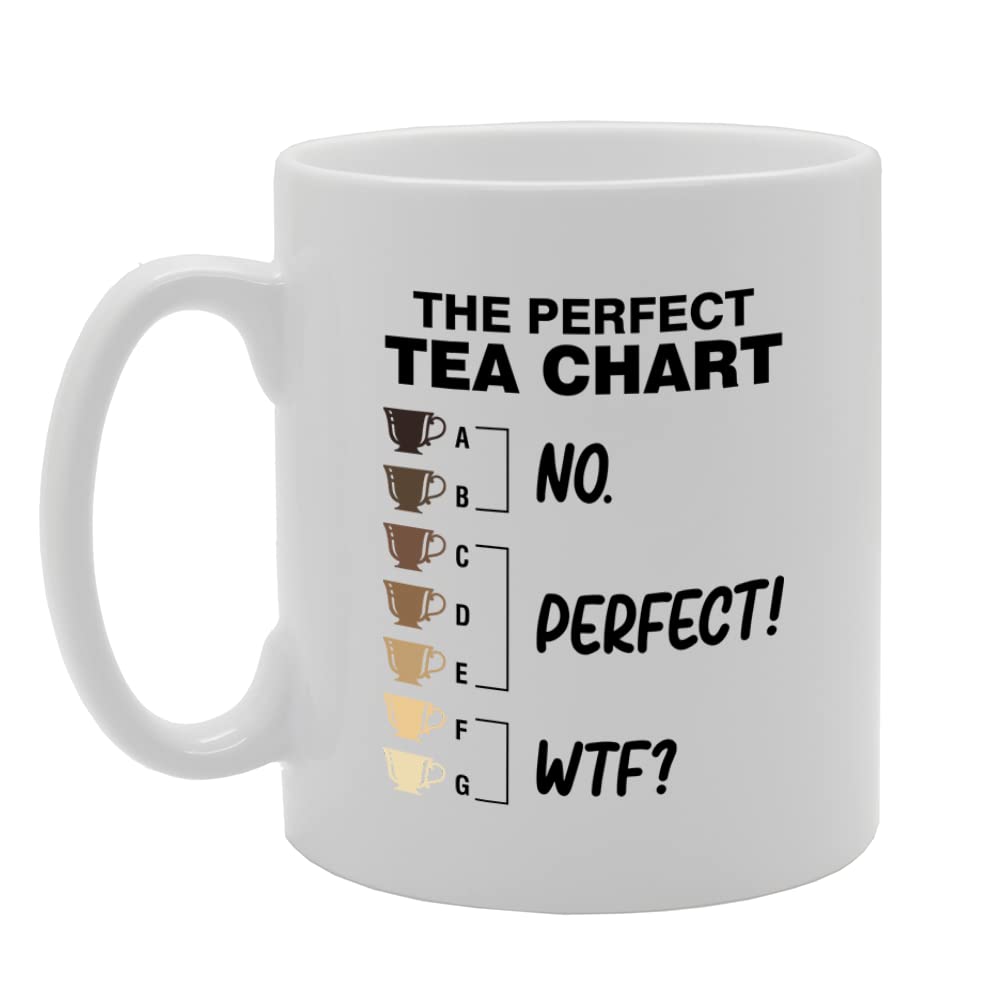 The Perfect Tea Chart   Printed Tea Coffee Ceramic  Mg5541 - Funny Printed Coffee Mug - Great Gift Idea