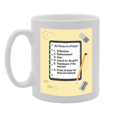 Funny Six Phases Of Project   Printed Tea Coffee Ceramic  Mg3413 - Funny Printed Coffee Mug - Great Gift Idea