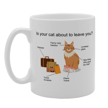 Is Your Cat About To Leave You   Printed Tea Coffee Ceramic  Mg2543 - Funny Printed Coffee Mug - Great Gift Idea