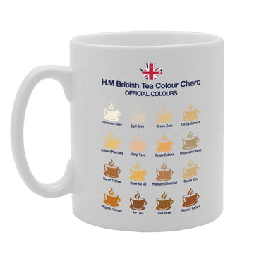 Funny British Tea Chart   Printed Tea Coffee Ceramic  Mg3095 - Funny Printed Coffee Mug - Great Gift Idea