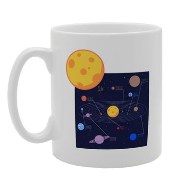 Solar System   Printed Tea Coffee Ceramic  Mg3121 - Funny Printed Coffee Mug - Great Gift Idea