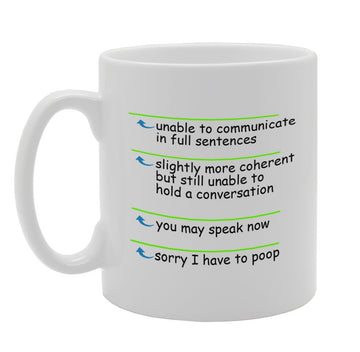 You May Speak Now, Sorry I Have To Poop/Funny   Printed Tea Coffee Ceramic  Mg999 - Funny Printed Coffee Mug - Great Gift Idea