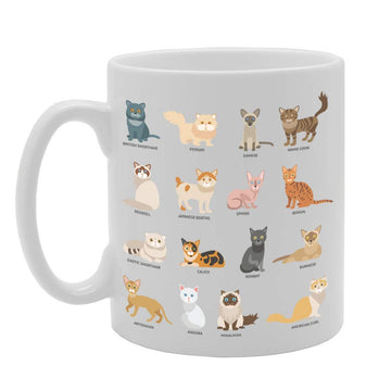 Cat Breeds   Printed Tea Coffee Ceramic  Mg4694 - Funny Printed Coffee Mug - Great Gift Idea