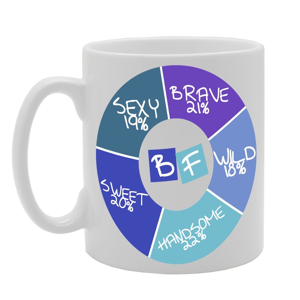 Bf In Graph Sexy 19% Brave 21% Wild 18%   Printed Tea Coffee Ceramic  Mg106 - Funny Printed Coffee Mug - Great Gift Idea