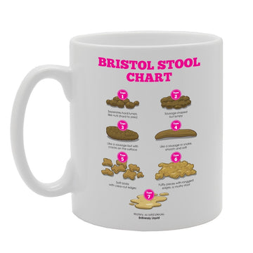 Bristol Stool Chart   Printed Tea Coffee Ceramic  Mg2291 - Funny Printed Coffee Mug - Great Gift Idea