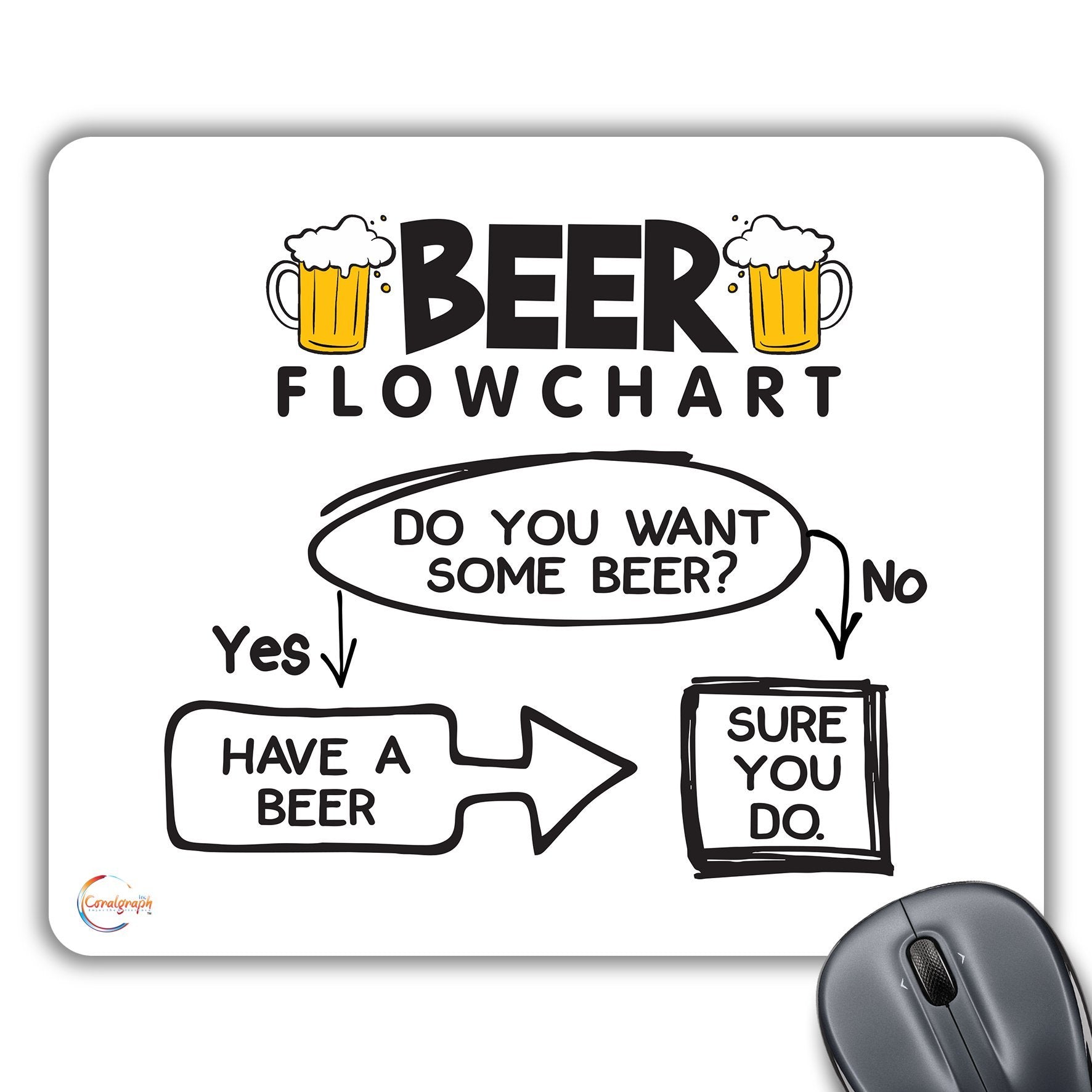 CP370 Beer FLOWCHART DO You Want Some Beer? Novelty Gift Printed PC Laptop Computer Mouse Mat Pad