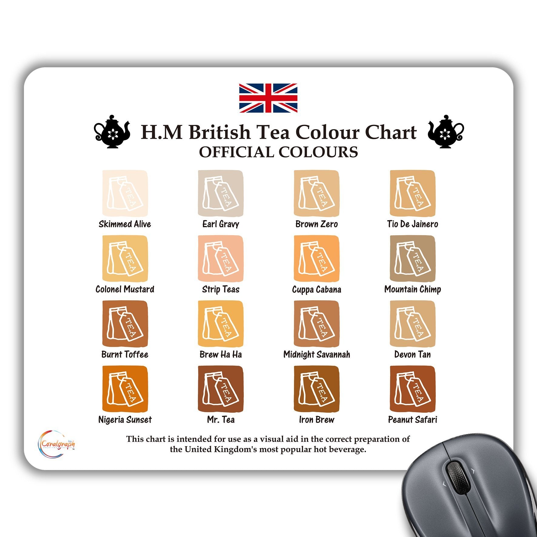CP411 British Tea Colour Chart Novelty Gift Printed PC Laptop Computer Mouse Mat Pad