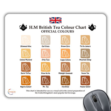 CP411 British Tea Colour Chart Novelty Gift Printed PC Laptop Computer Mouse Mat Pad