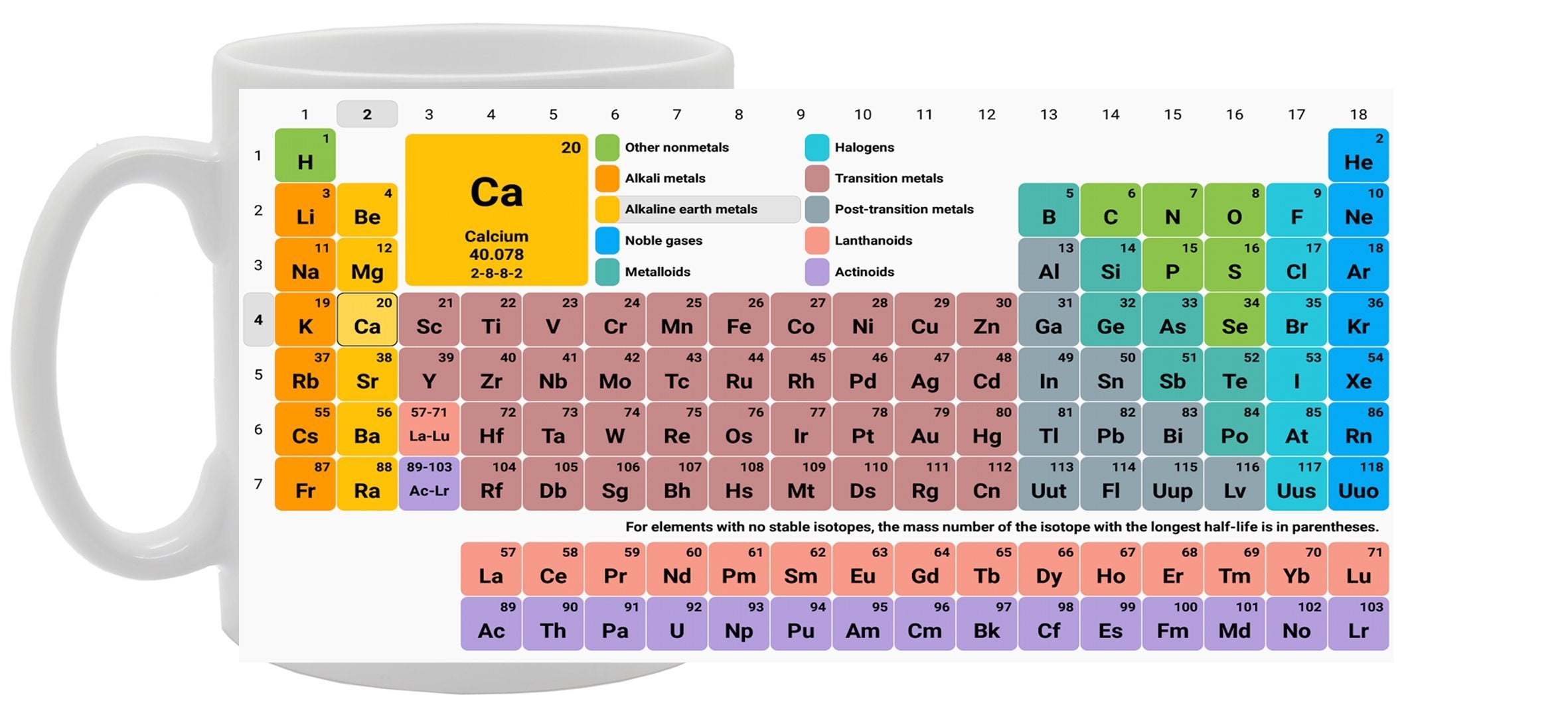 Periodic Table Of Elements   Printed Tea Coffee Ceramic  Mg1063 - Funny Printed Coffee Mug - Great Gift Idea