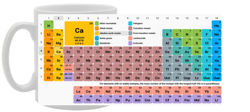 Periodic Table Of Elements   Printed Tea Coffee Ceramic  Mg1063 - Funny Printed Coffee Mug - Great Gift Idea