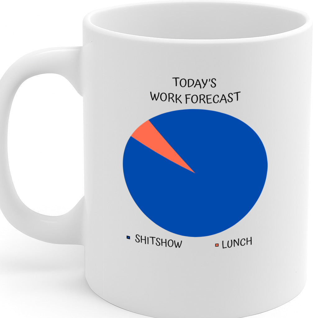 Funny Office Mug with "Today's Work Forecast" Pie Chart – Perfect Sarcastic Gift for Coworkers, Boss, Work-from-Home Humor, 11 oz Ceramic Mug – MG6605